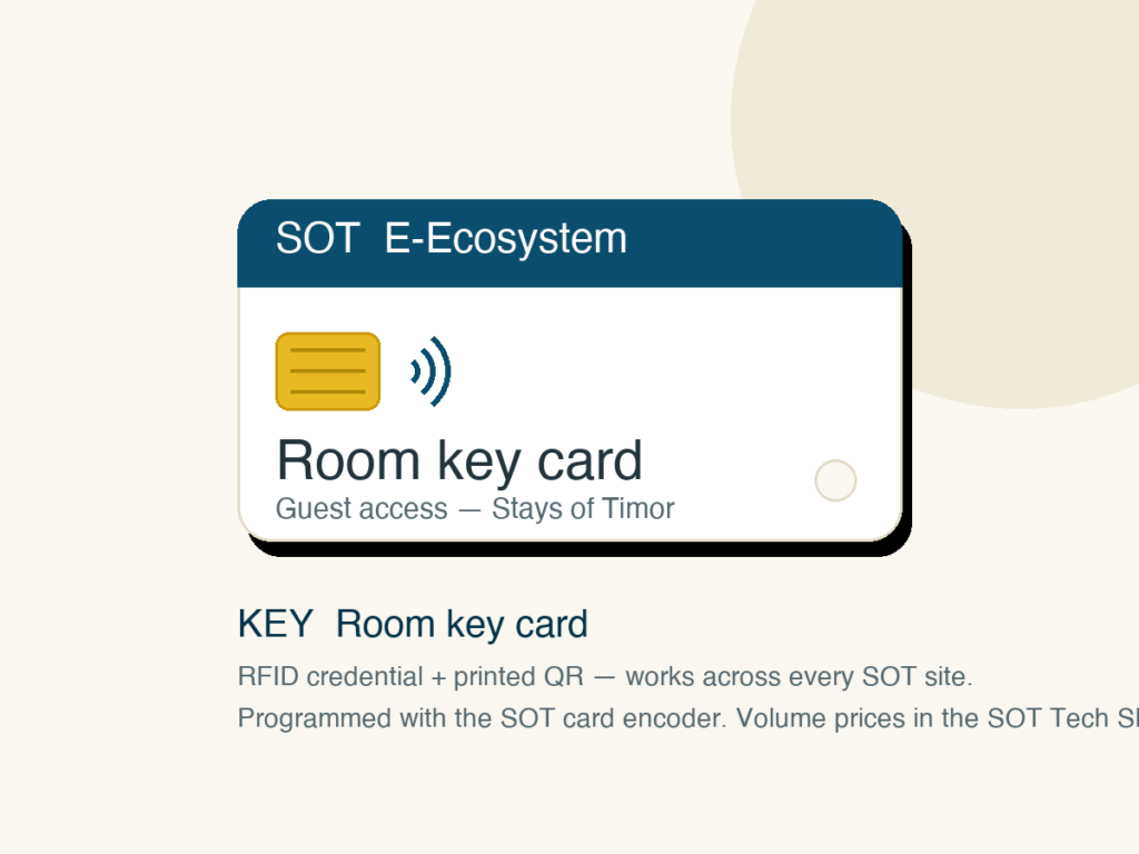 Room key card